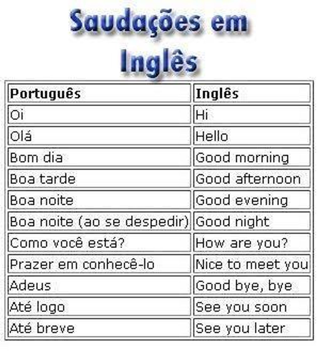 Moda Saudações em inglês 