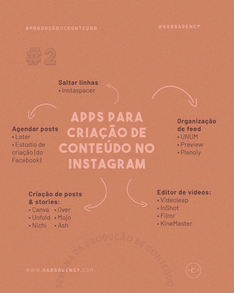 Moda Apps para conteúdo no Instagram 🌸