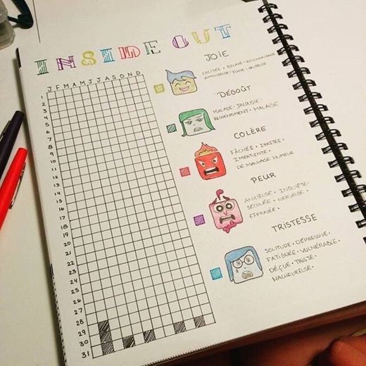 😻 Mood Tracker