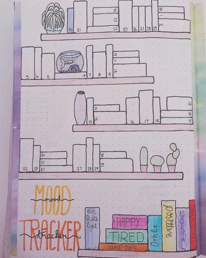 📙 Mood Tracker