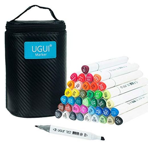 UGUI Markers