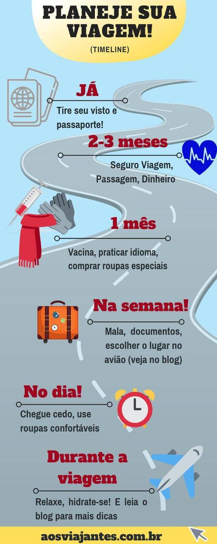 Social como começar a planejar sua viagem: