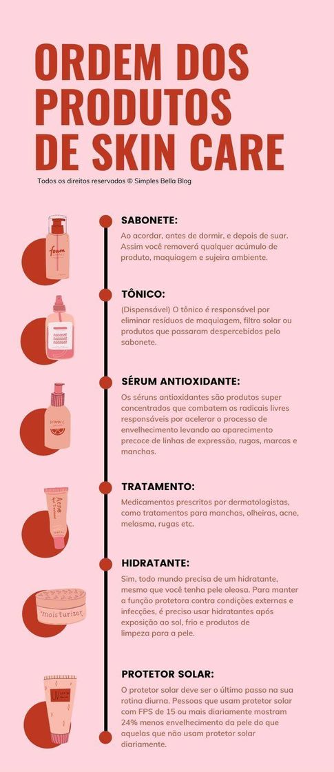 Moda Ordem do Skin Care 