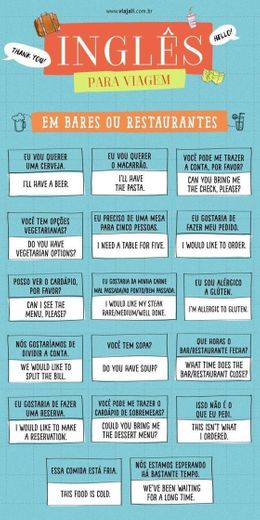 Aprender inglês com frases prontas! 