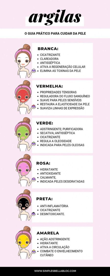 Products Pra que serve cada argila? 