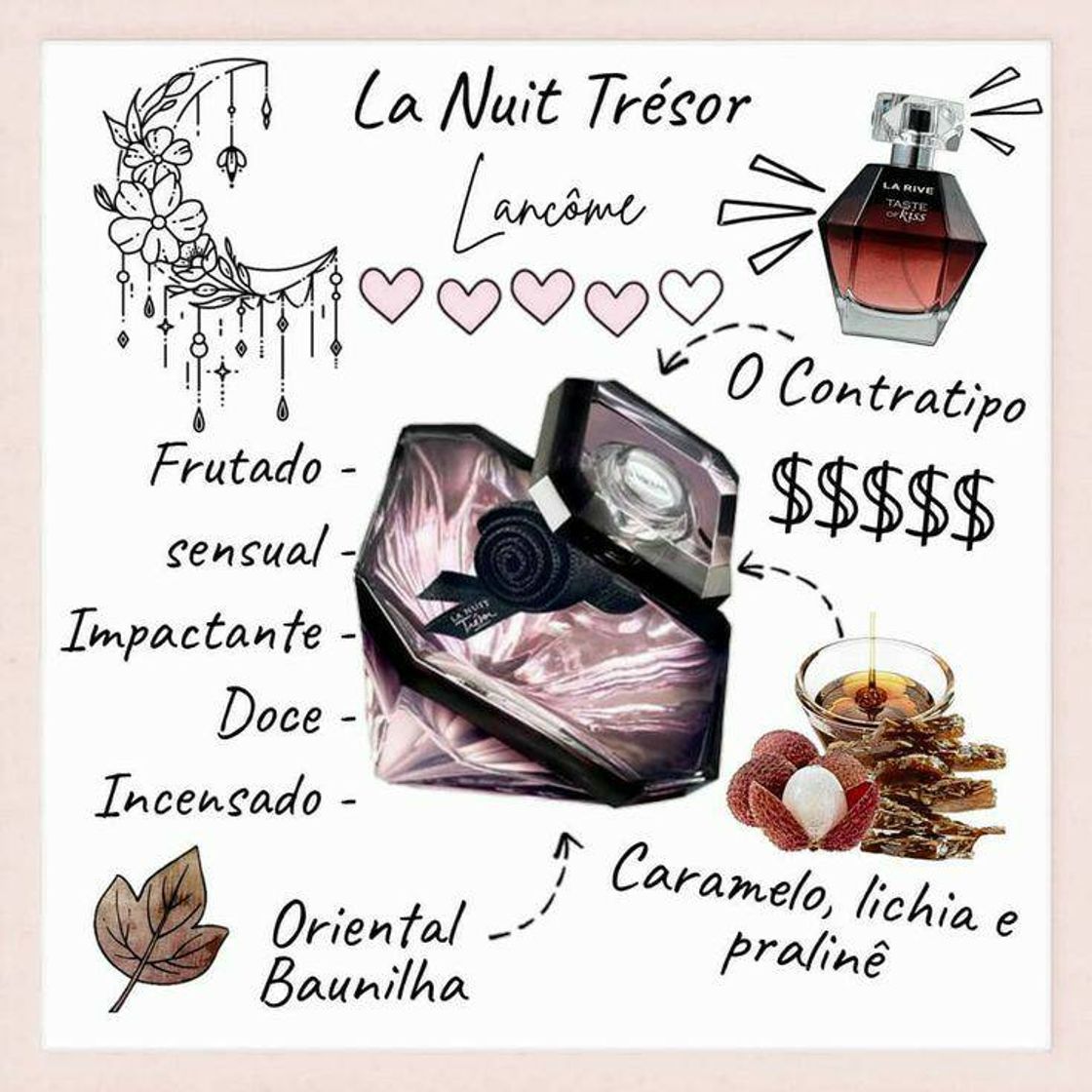 Producto La Nuit Trésor