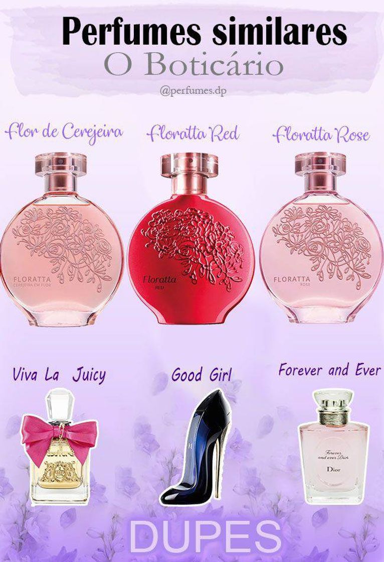 Producto Perfumes similares