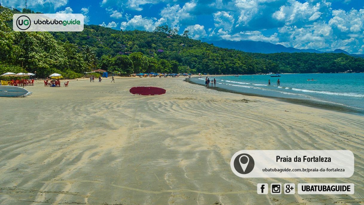 Lugar Praia da Fortaleza