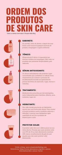 Ordem do skin Care 