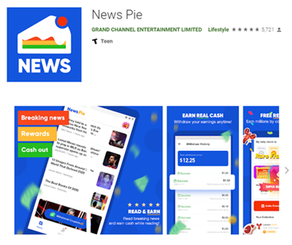 Social News pie 