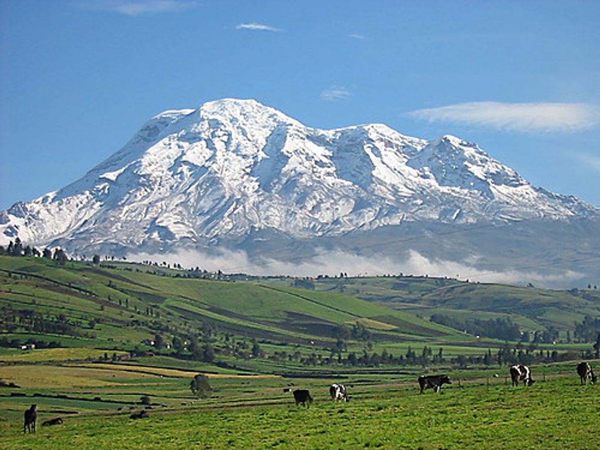 Lugar Chimborazo