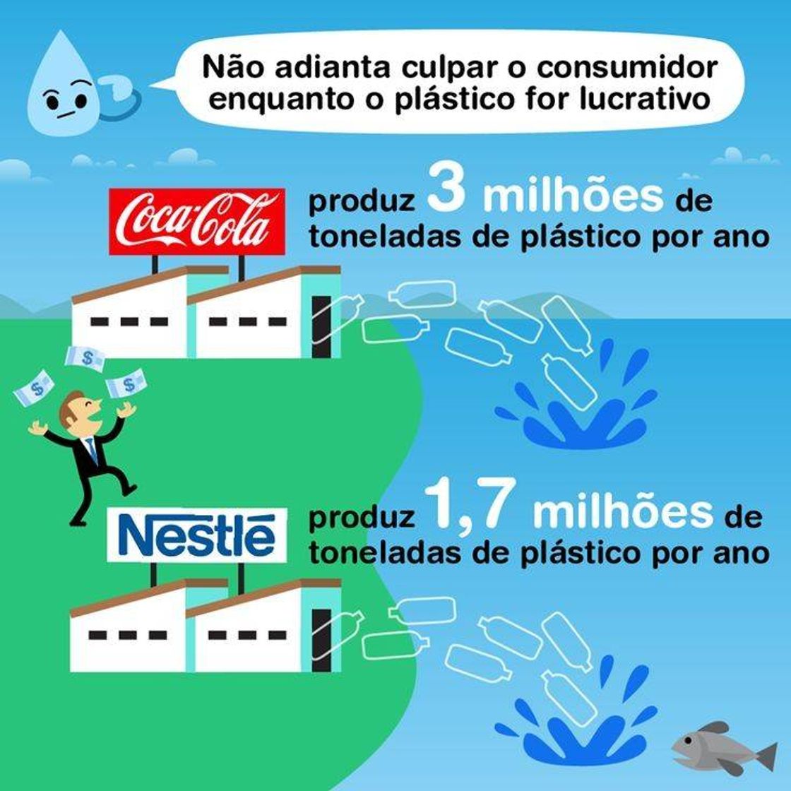 Moda Este cuidado com planeta