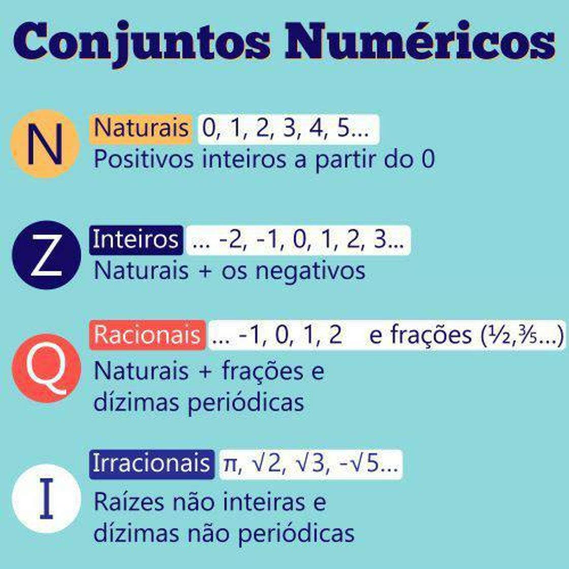 Moda Dicas de Matemática