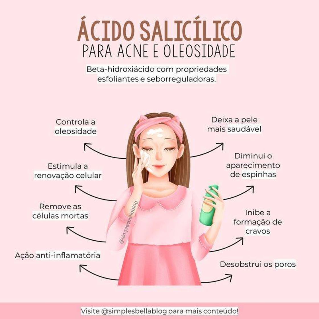 Productos Skin Care 