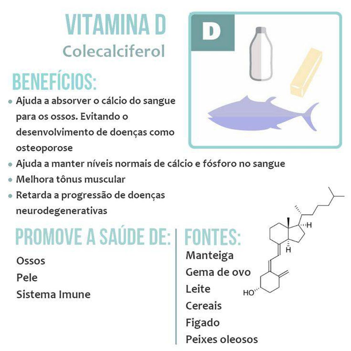 Fashion Vitamina D