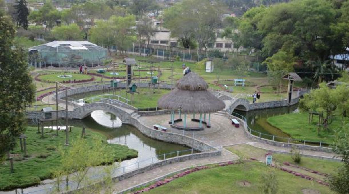 Lugares Zoológico de Loja