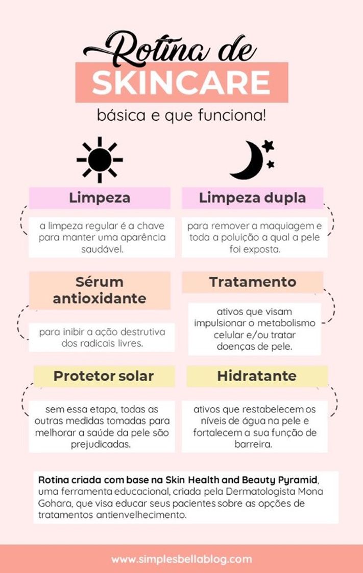 Social Rotina de cuidados! 