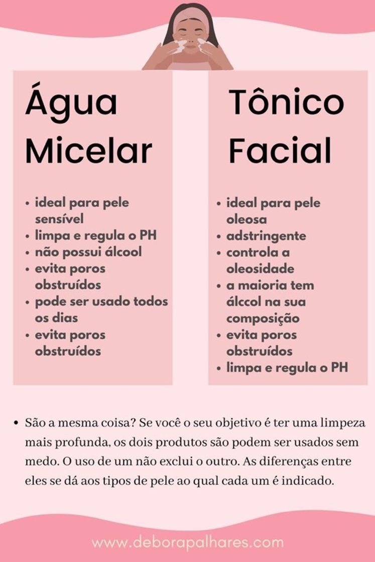 Fashion diferença entre: TÔNICO x ÁGUA MICELAR