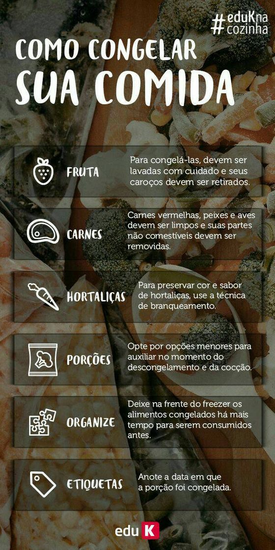 Fashion Congelar os alimentos 