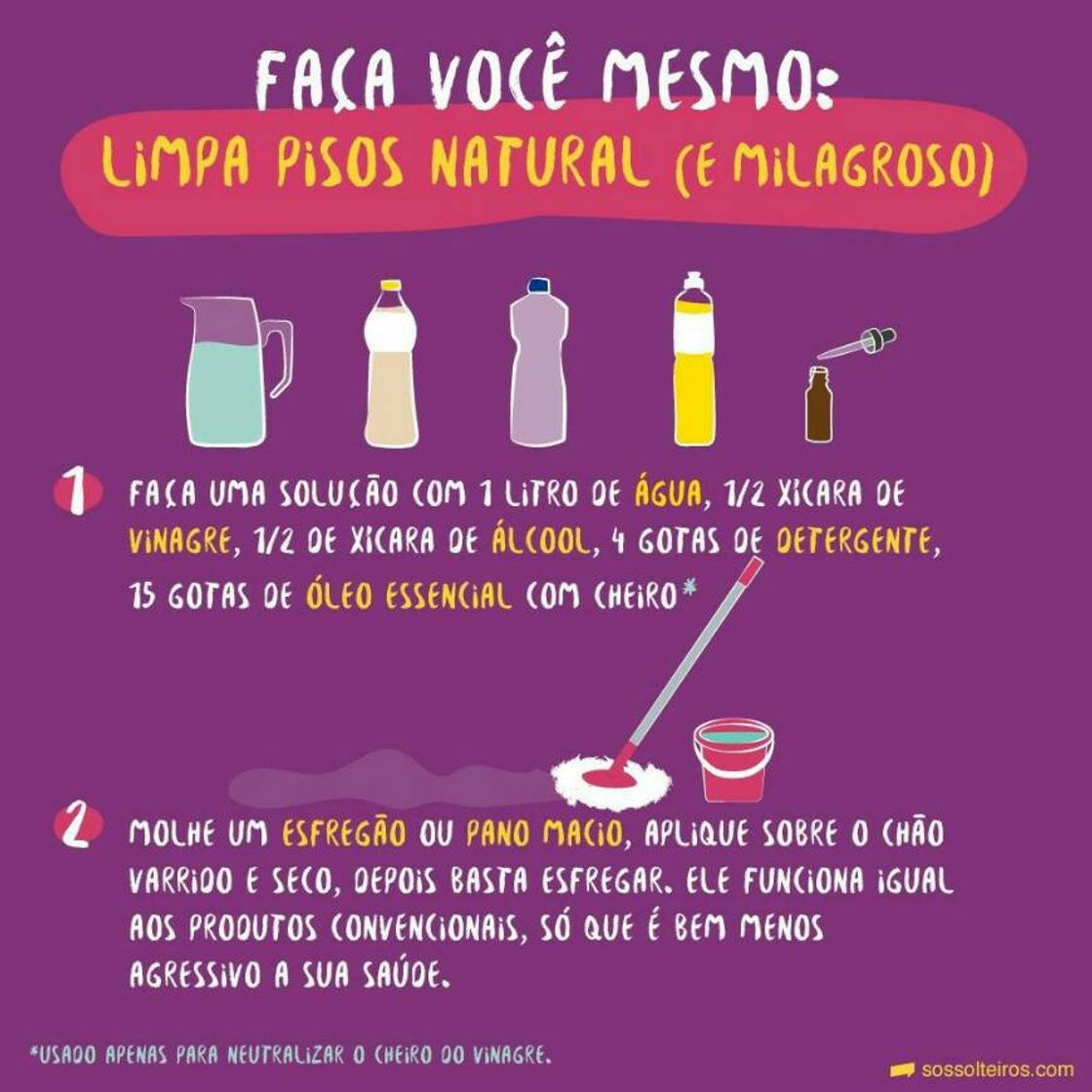 Moda Faça você mesmo 