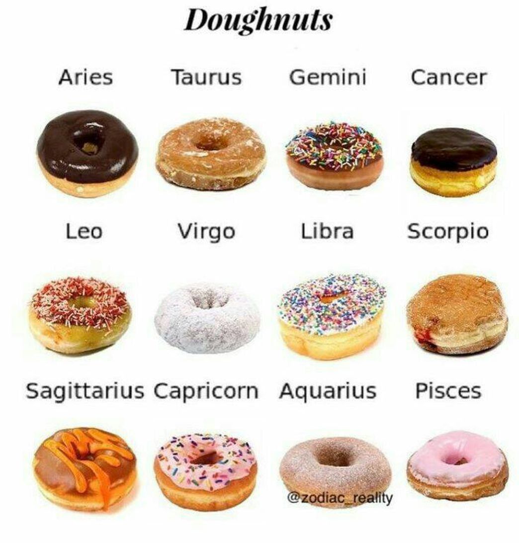 Social signos 