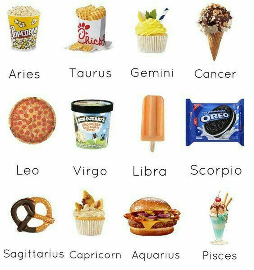 Social signos