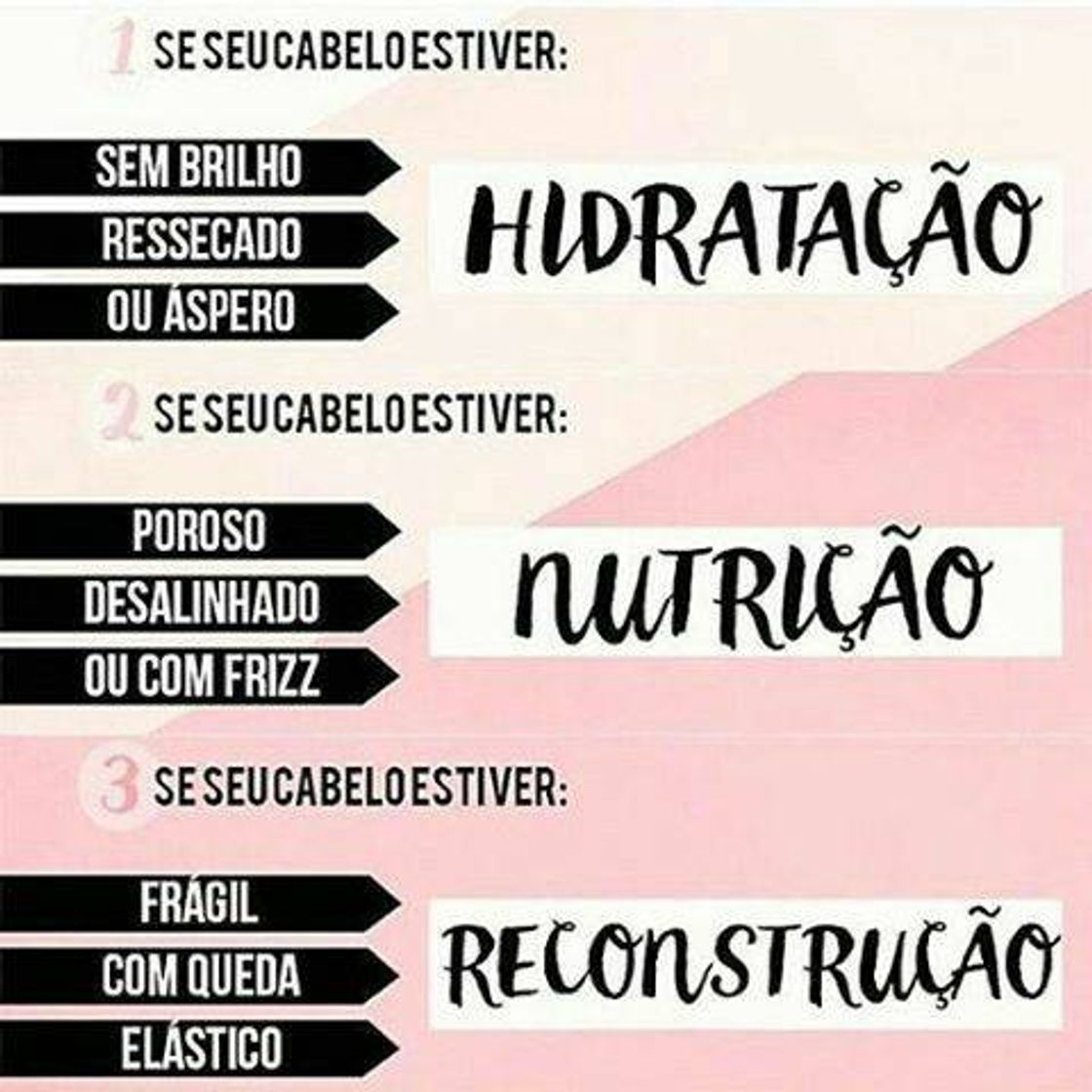 Moda Você sabia?