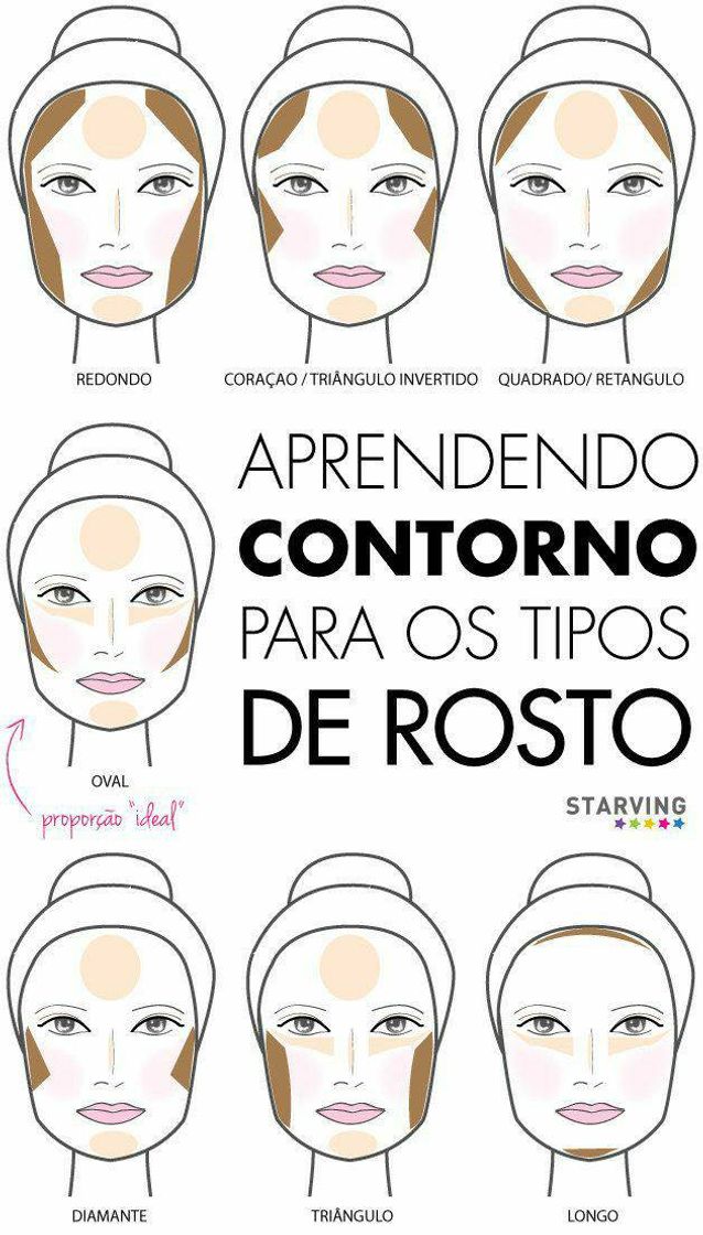 Moda contorno para cada tipo de rosto