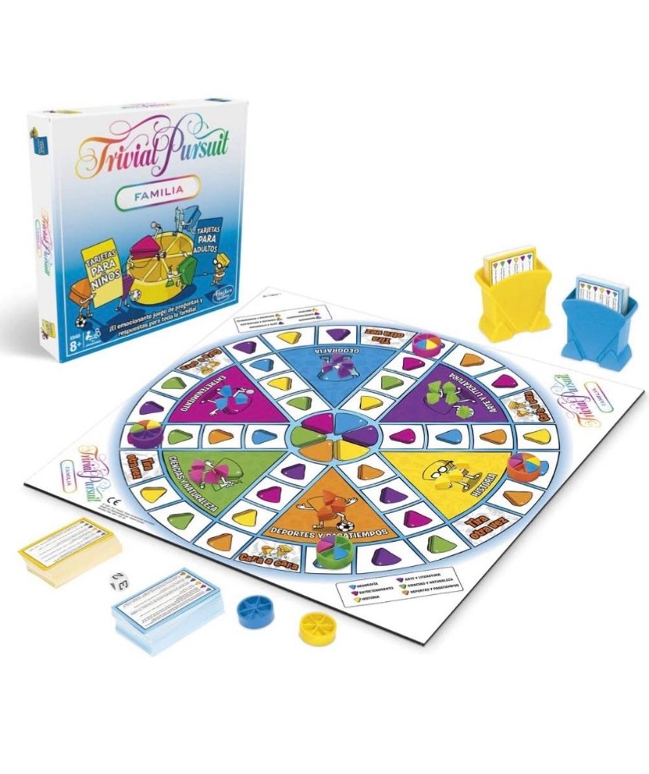 Fashion Trivial Pursuit