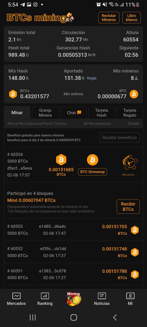 Btcs