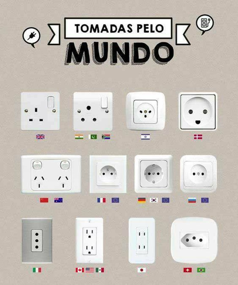 Product Tomada mundial 🌍