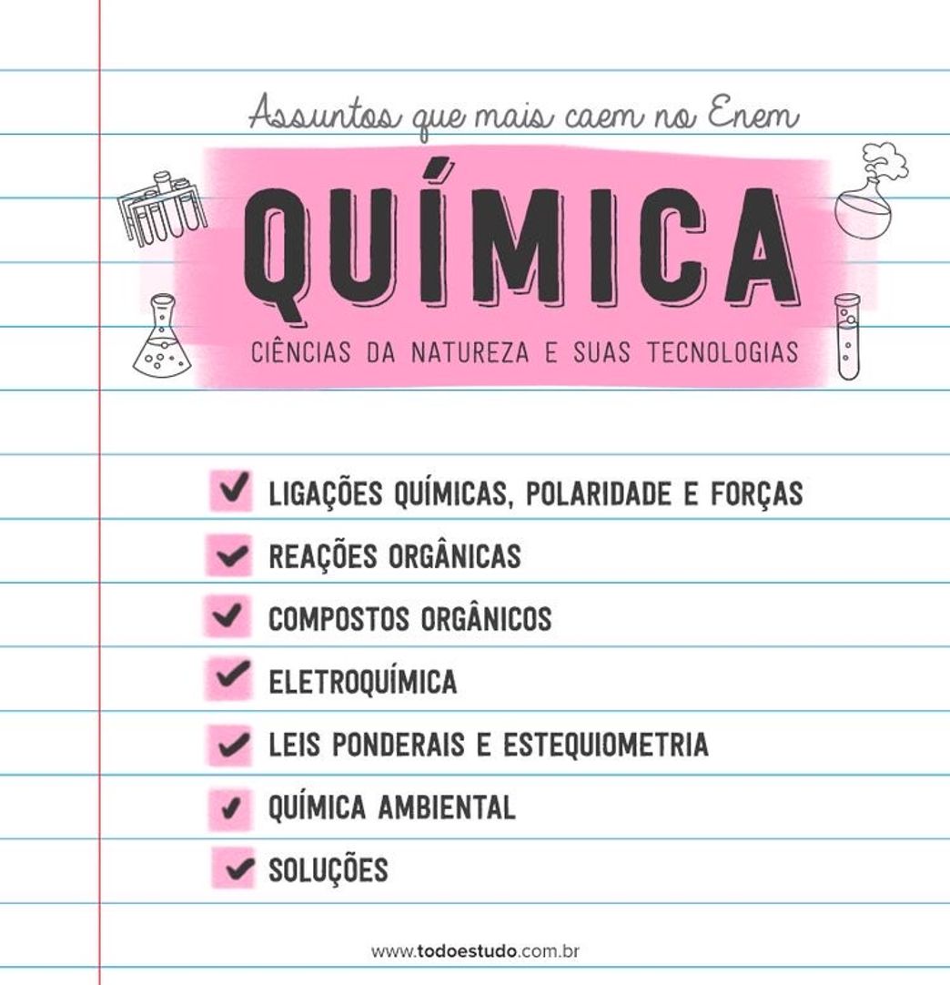 Moda Química 💙