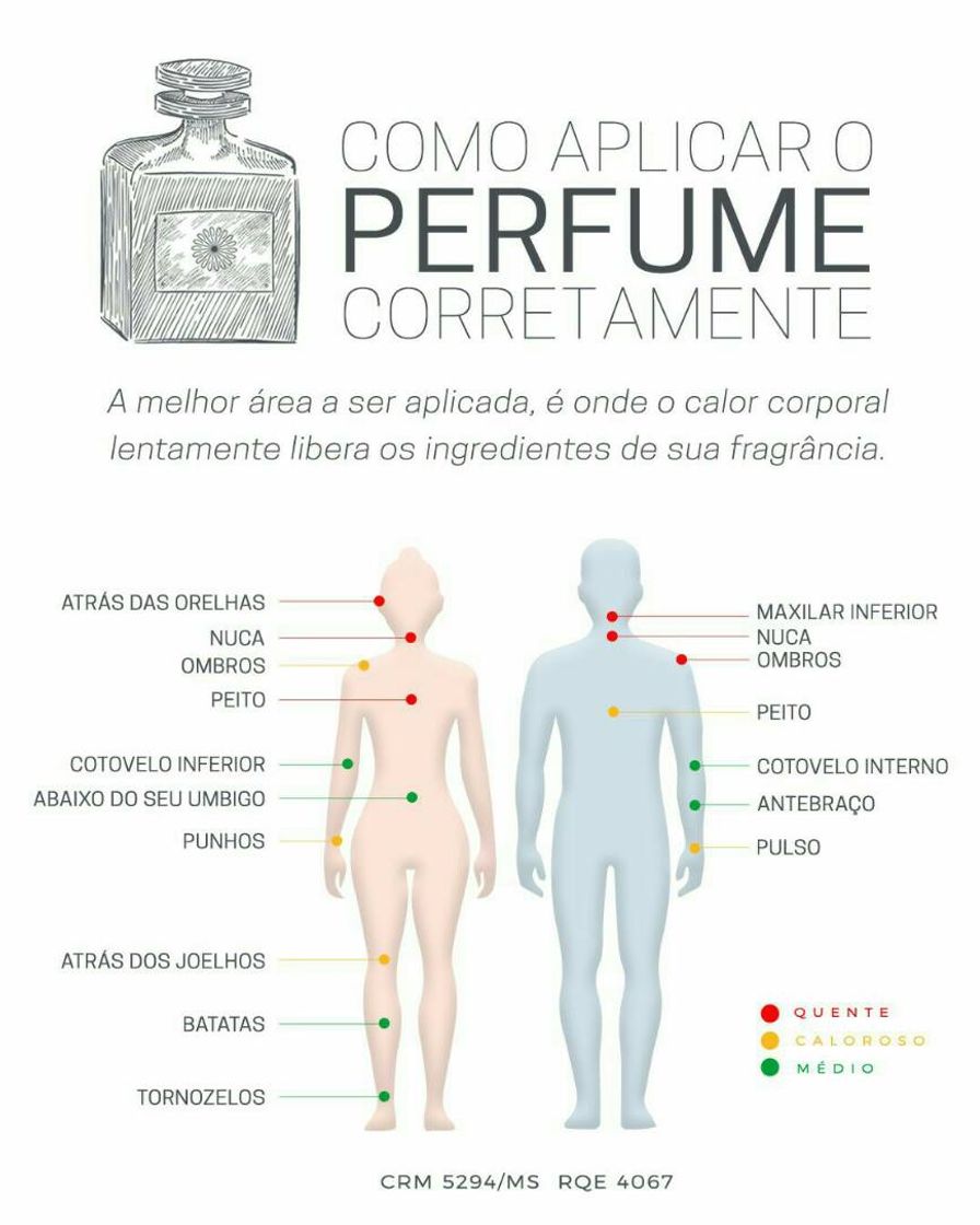 Fashion Como aplicar perfume corretamente