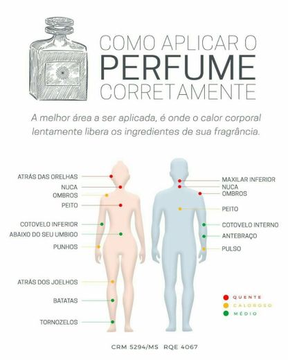 Como aplicar perfume corretamente