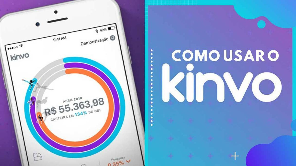 Fashion Kinvo - Você no controle dos seus investimentos.