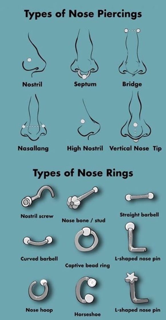 Fashion nomes de piercings no nariz