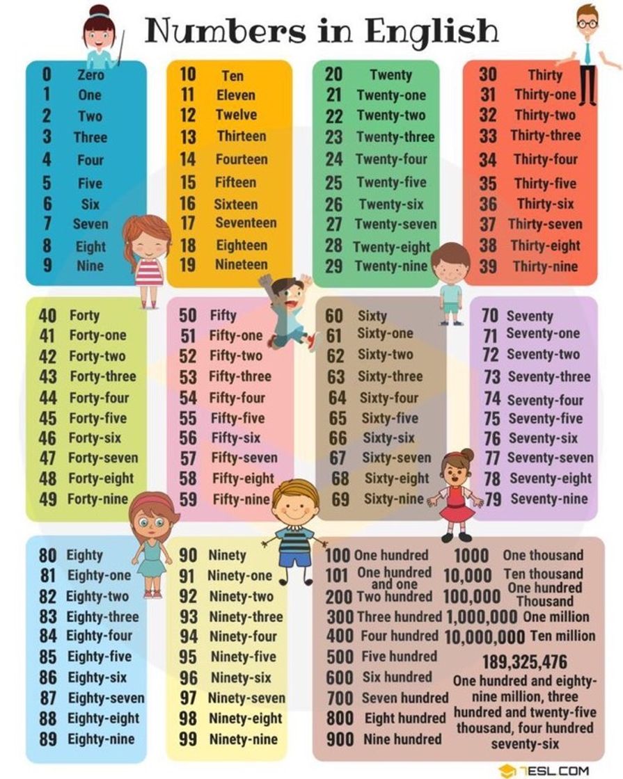 Moda numbers (números)