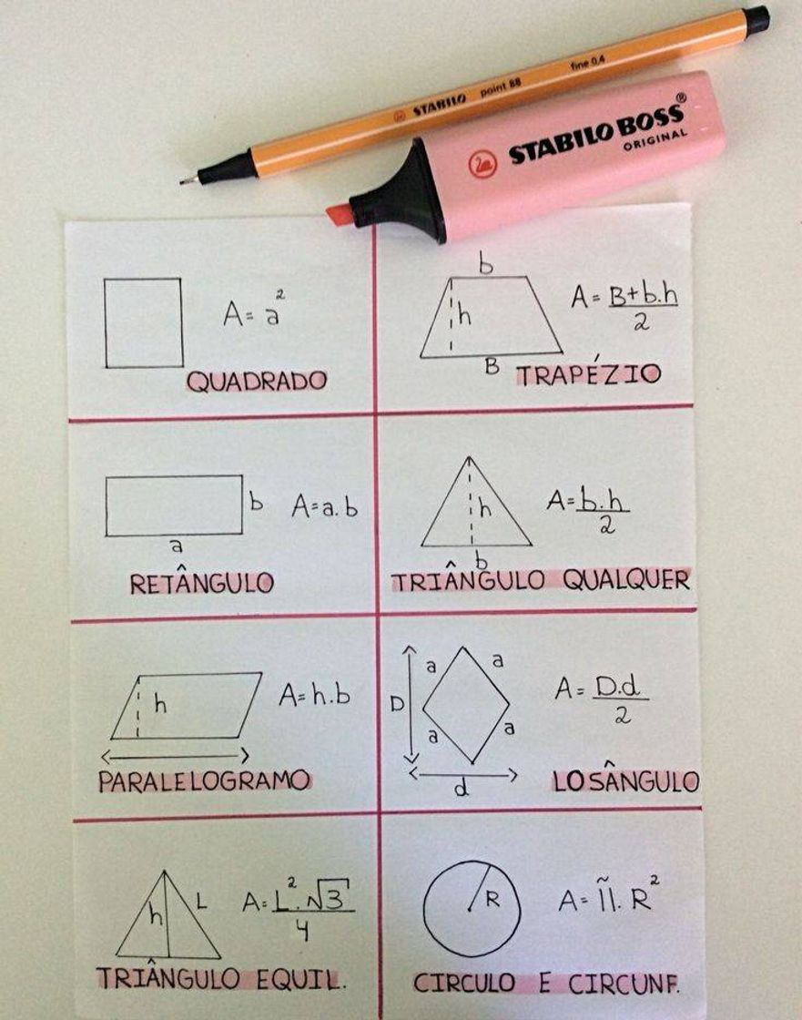 Moda Geométria/Resumo