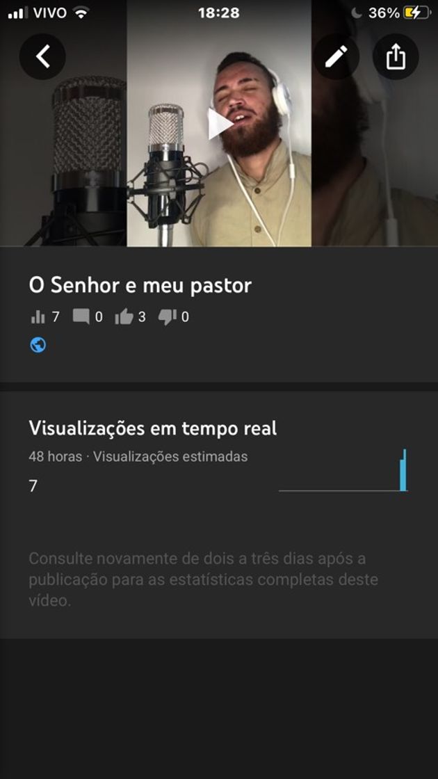 Fashion Uma música gospel 