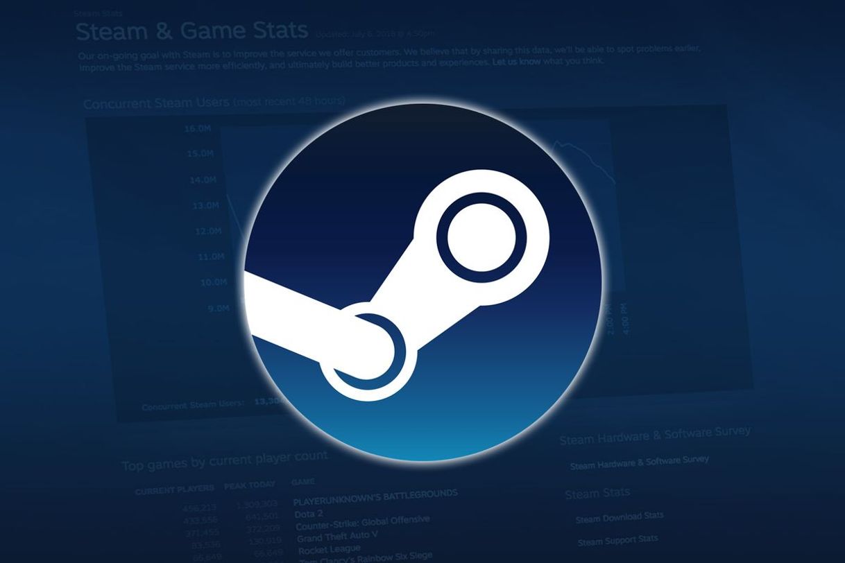 App Steam