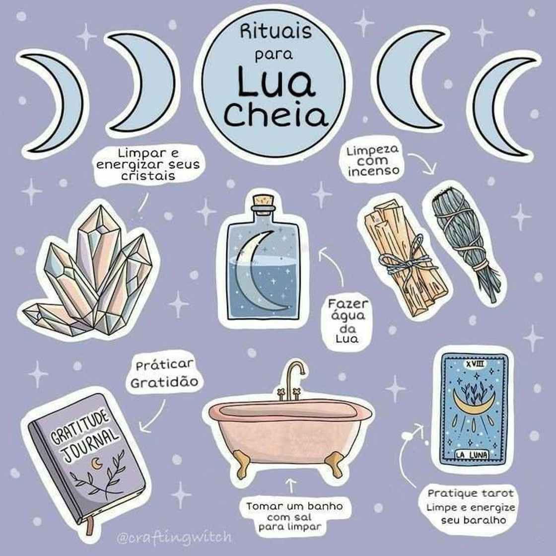 Fashion Rituais para lua cheia 🌑✨