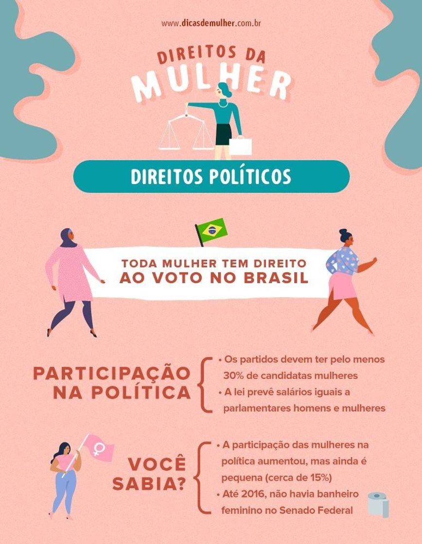 Fashion Direitos políticos da mulher ⚖️