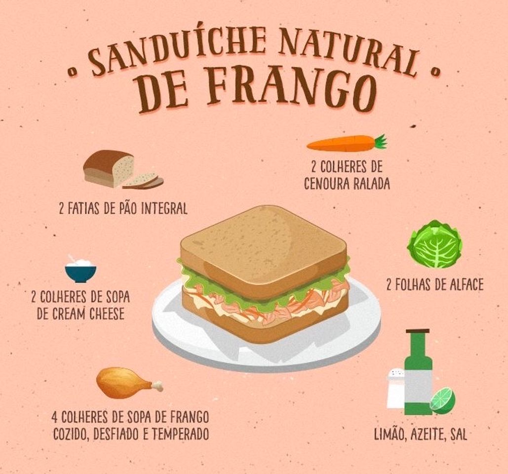 Moda Sanduíche Natural de Frango 