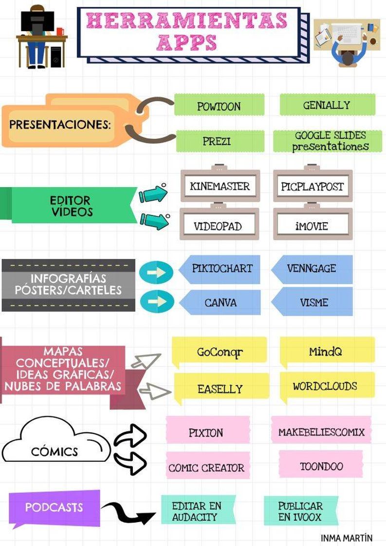 Moda App que todos los estudiantes deberían tener en su celu