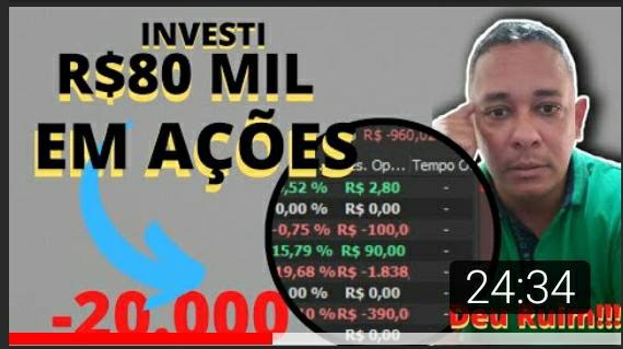 Moda Mais de 80 Mil investido em ações. Tem coragem?