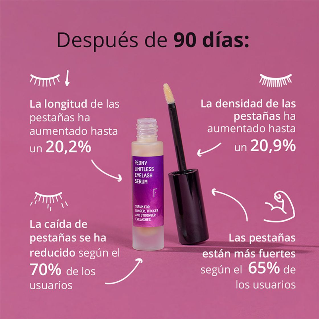 Product Serum crecimiento pestañas 