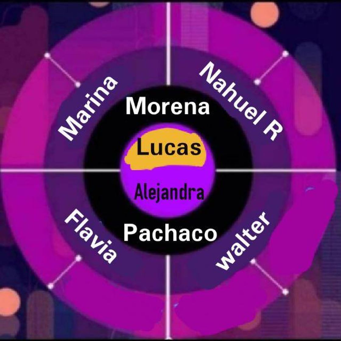 Social Gana dinero entra al enlace del grupo que te explican.