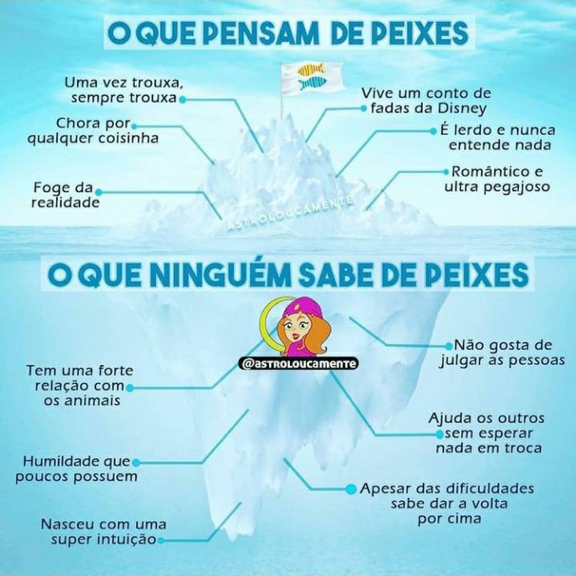 Fashion Signo Peixes ♓