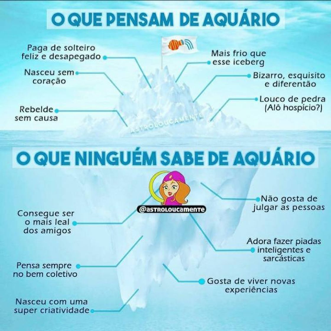 Fashion Signo Aquario♒