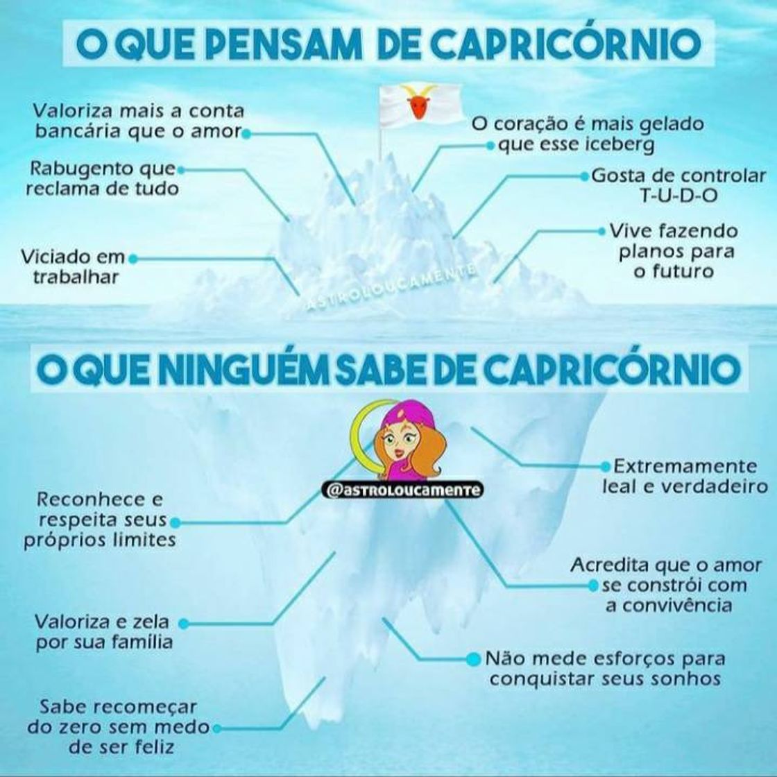 Fashion Signo Capricórnio♑